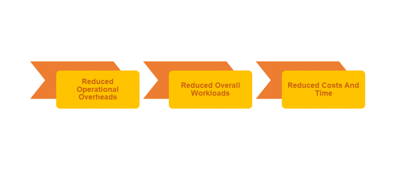 hardwareflowchart_image